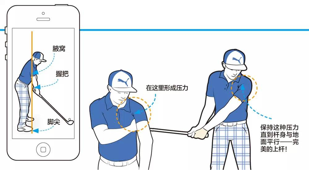 高尔夫偷师里奇的5个秘诀