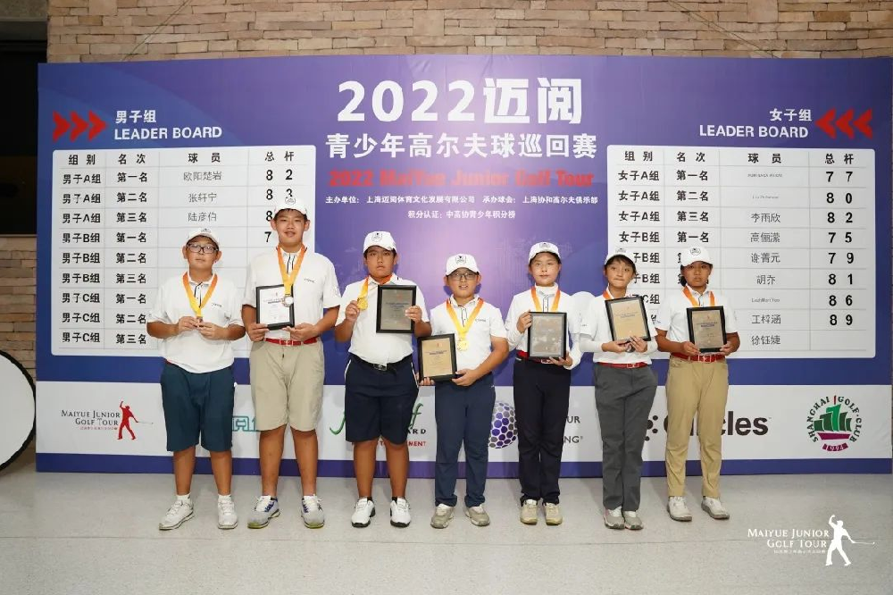 2022年9月迈阅青少年协和站高尔夫球巡回赛
